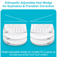 Wonderwin medial-lateral heel support stabilizes the foot during daily activities.