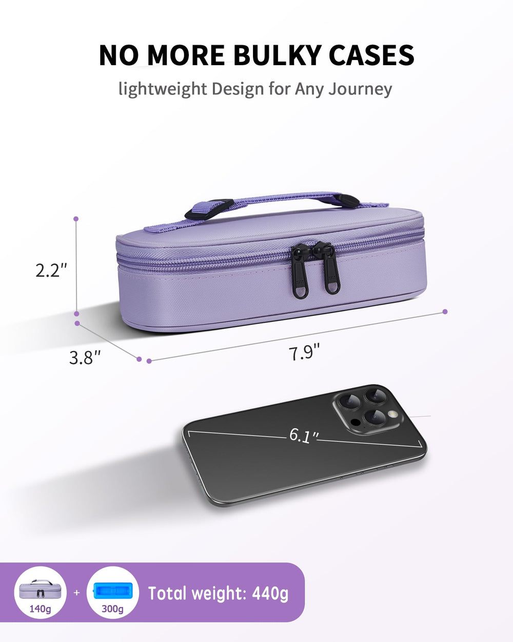 WOODAKE compact insulin cooler dimensions 7.9 by 3.6 by 2.2 inches with handle
