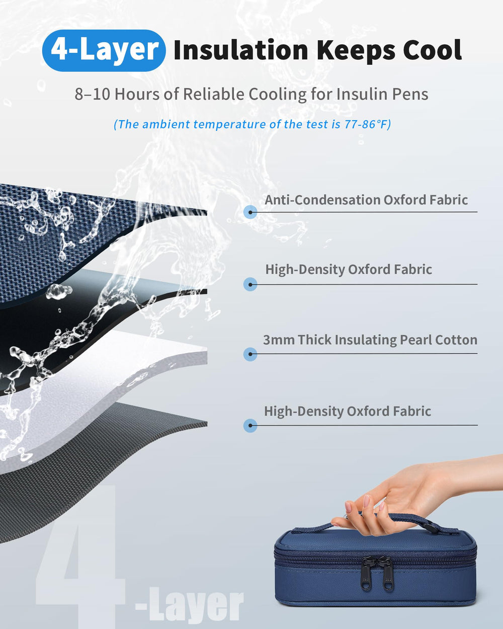 Compact WOODAKE cooler dimensions fit easily in bags for on-the-go dosing
