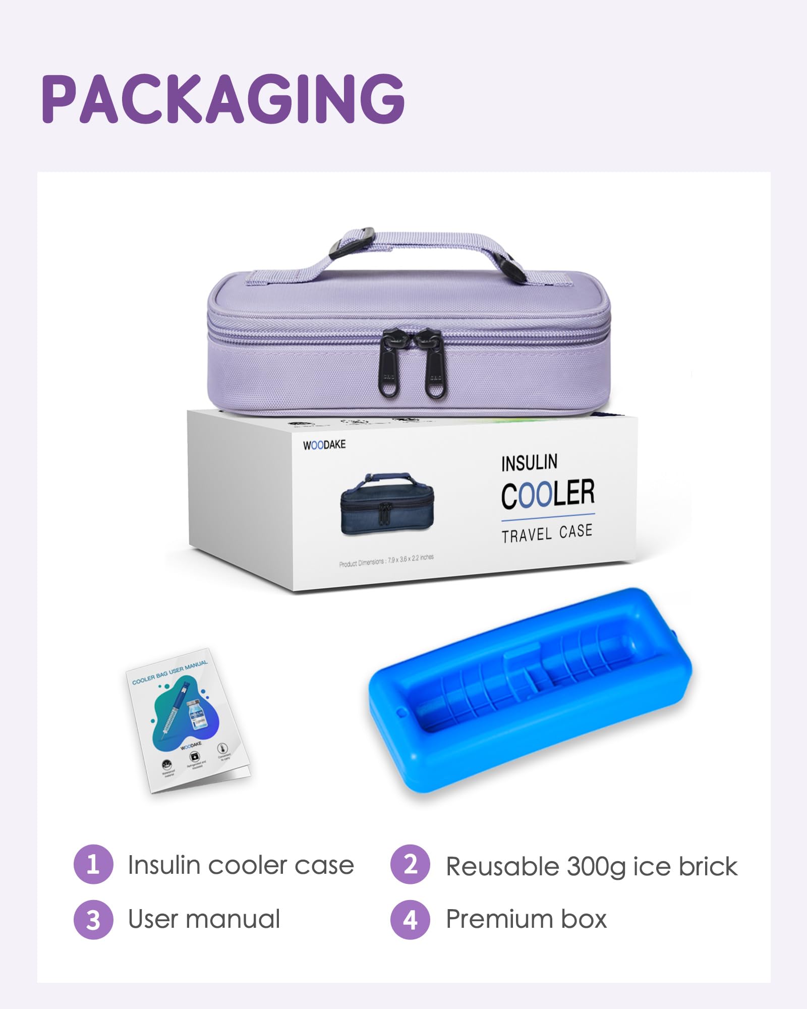 WOODAKE complete insulin cooler kit includes ice brick and manual