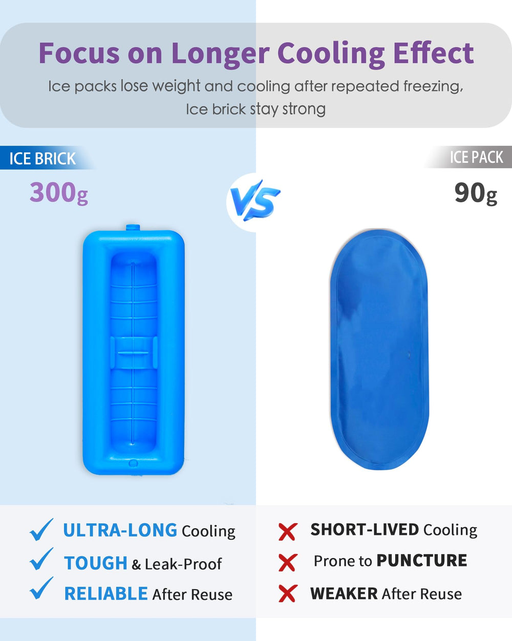 WOODAKE insulin pen storage inside cooler case with mesh pocket for pens