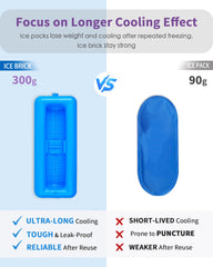 WOODAKE insulin pen storage inside cooler case with mesh pocket for pens