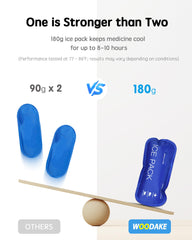 WOODAKE 9-layer insulation keeps insulin pens cool in warm weather