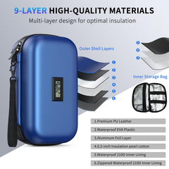 Interior holds 4–6 insulin pens for organized transport