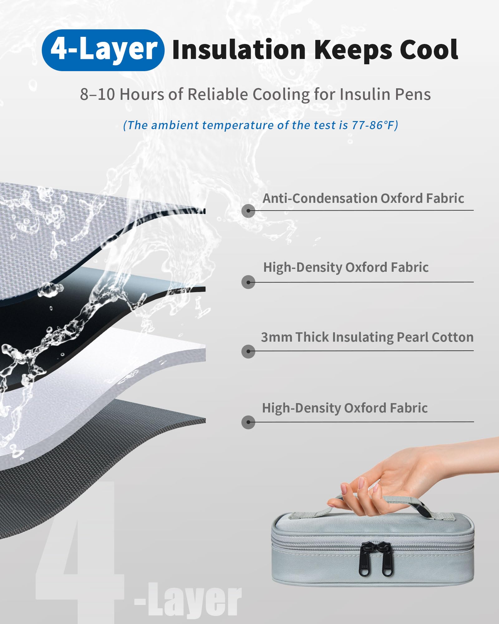 WOODAKE travel case with compact design fits easily in bags