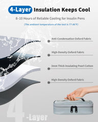 WOODAKE travel case with compact design fits easily in bags