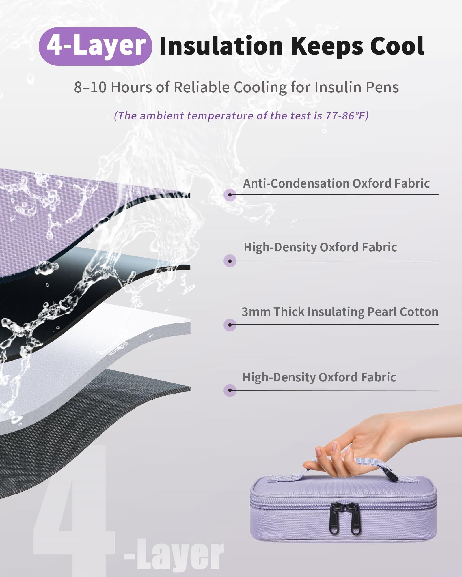 WOODAKE waterproof travel case designed for outdoor diabetes supplies