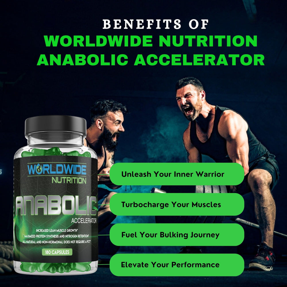 Worldwide Nutrition Anabolic Accelerator energy-boost concept with capsules and water.