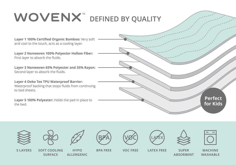 WOVENX kid sleep experience featuring 34x52 inch pad for bedtime protection
