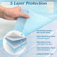 Close-up of Wowflash underpads' absorbent core trapping moisture quickly.