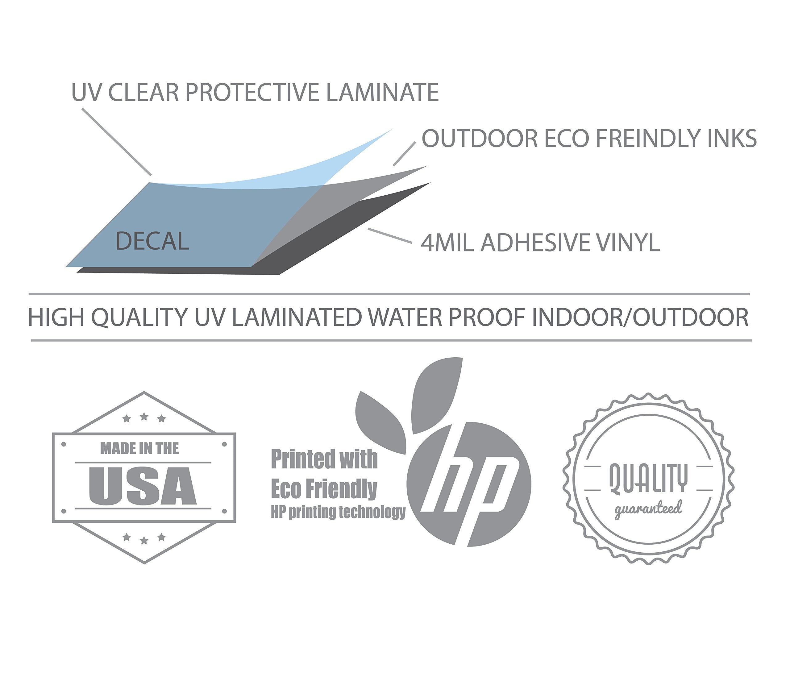 Wrapco compact 4x5 sticker stays legible on equipment panels.
