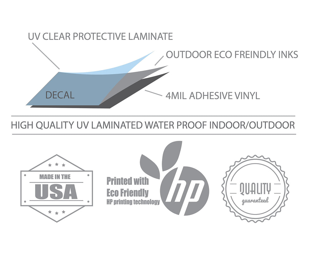 Wrapco compact 4x5 sticker stays legible on equipment panels.