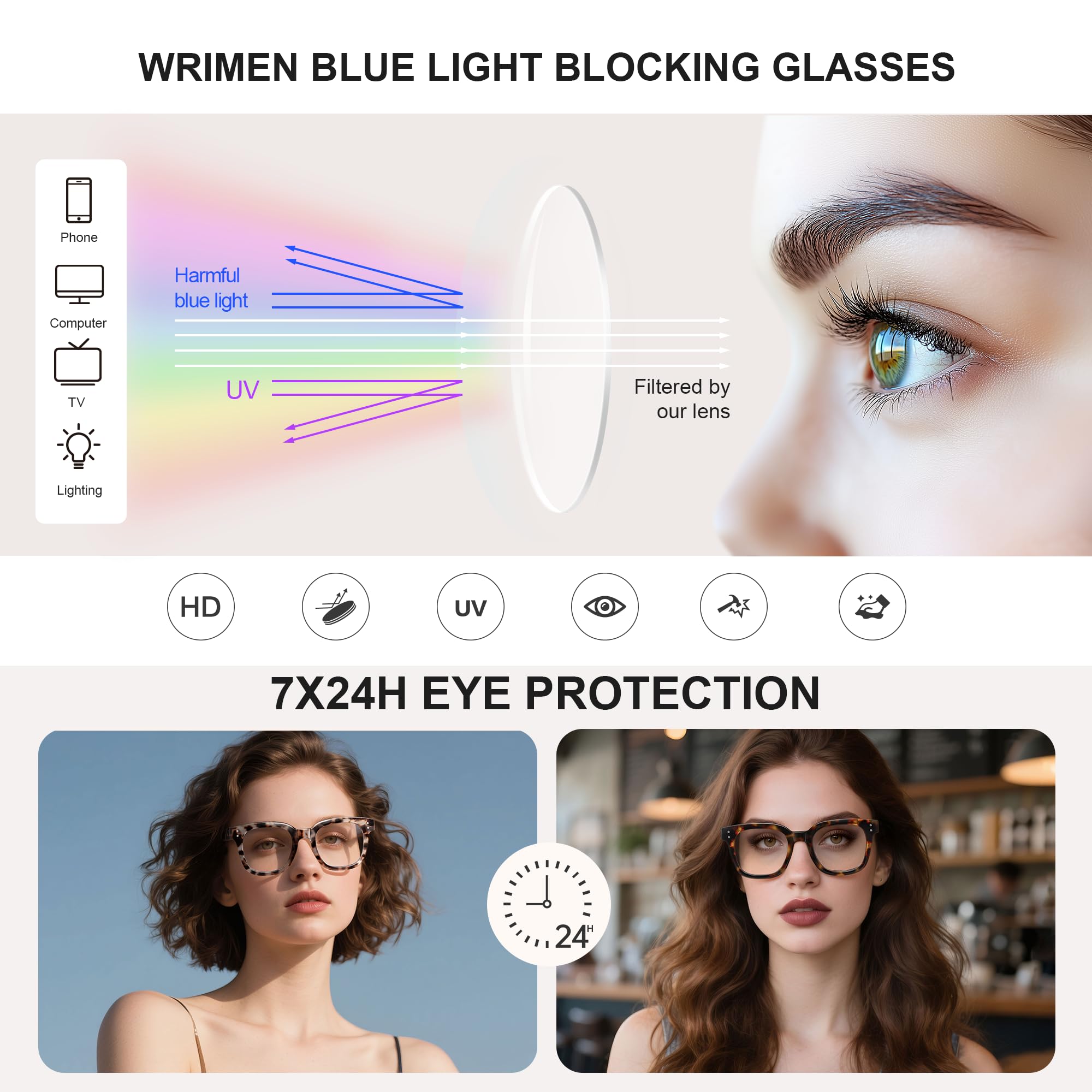 Wrimen lenses with UV protection for outdoor exposure