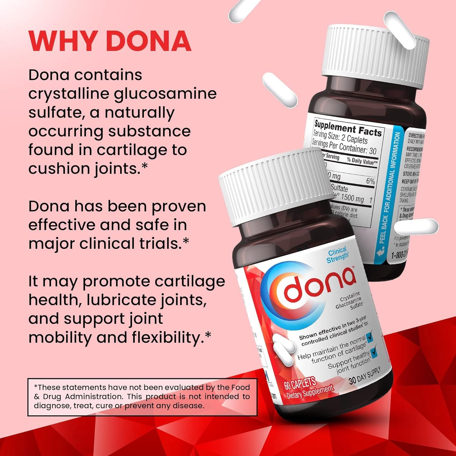 WynnPharm Dona Crystalline Glucosamine Sulfate two-pack packaging on shelf.