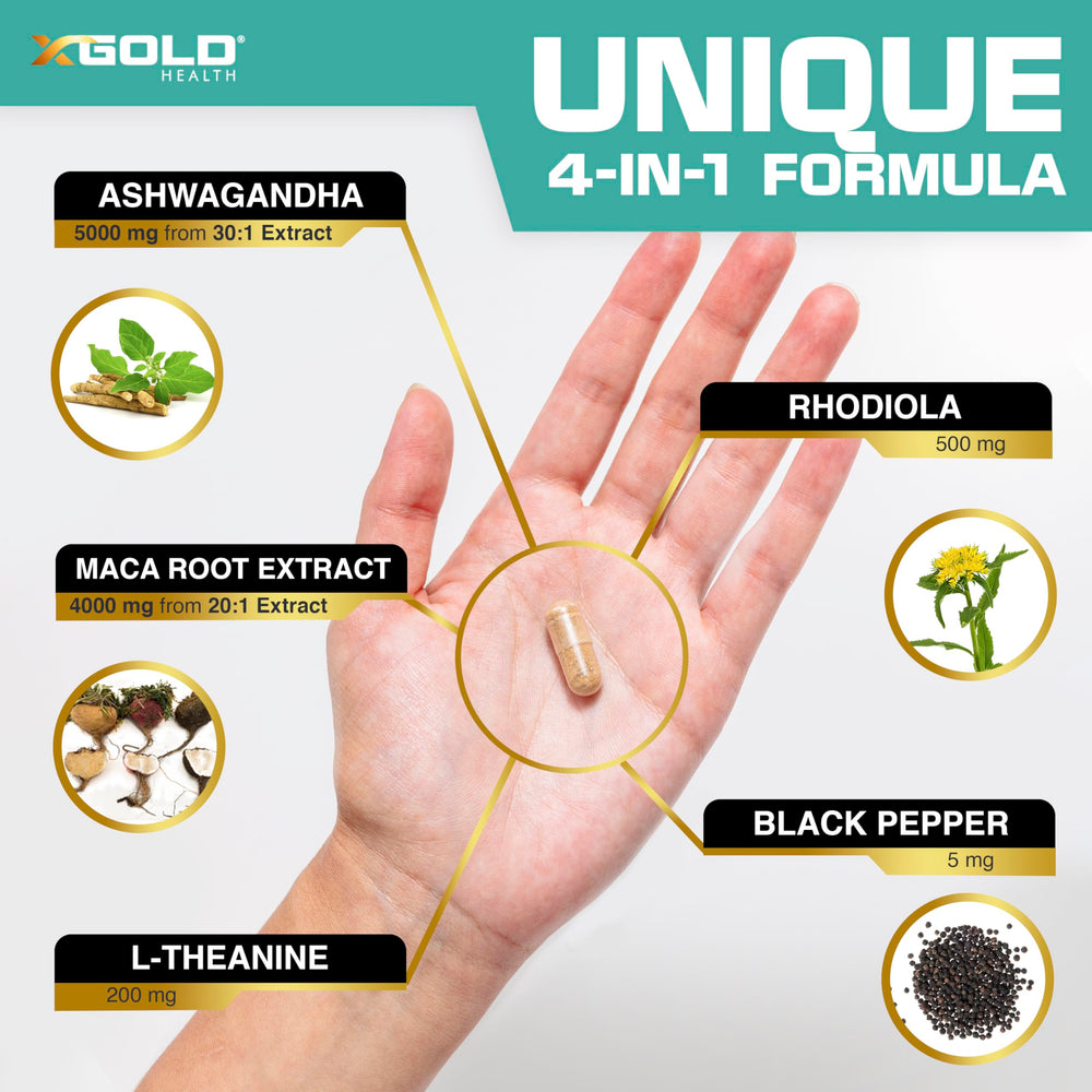 X Gold Health Rhodiola–L-Theanine capsules emphasize mood balance and focused calm.