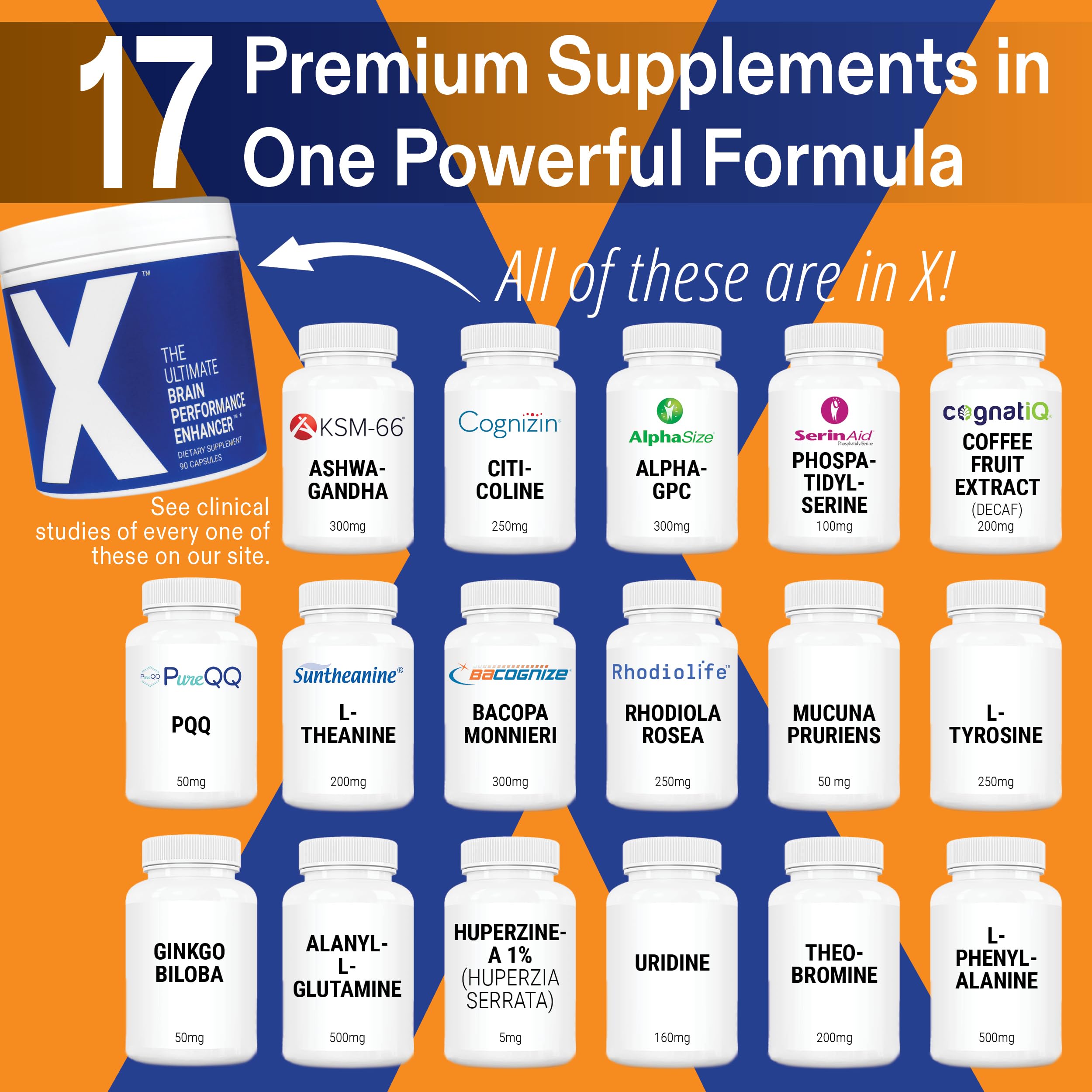 X science-backed ingredients label emphasizes researched brain performance.