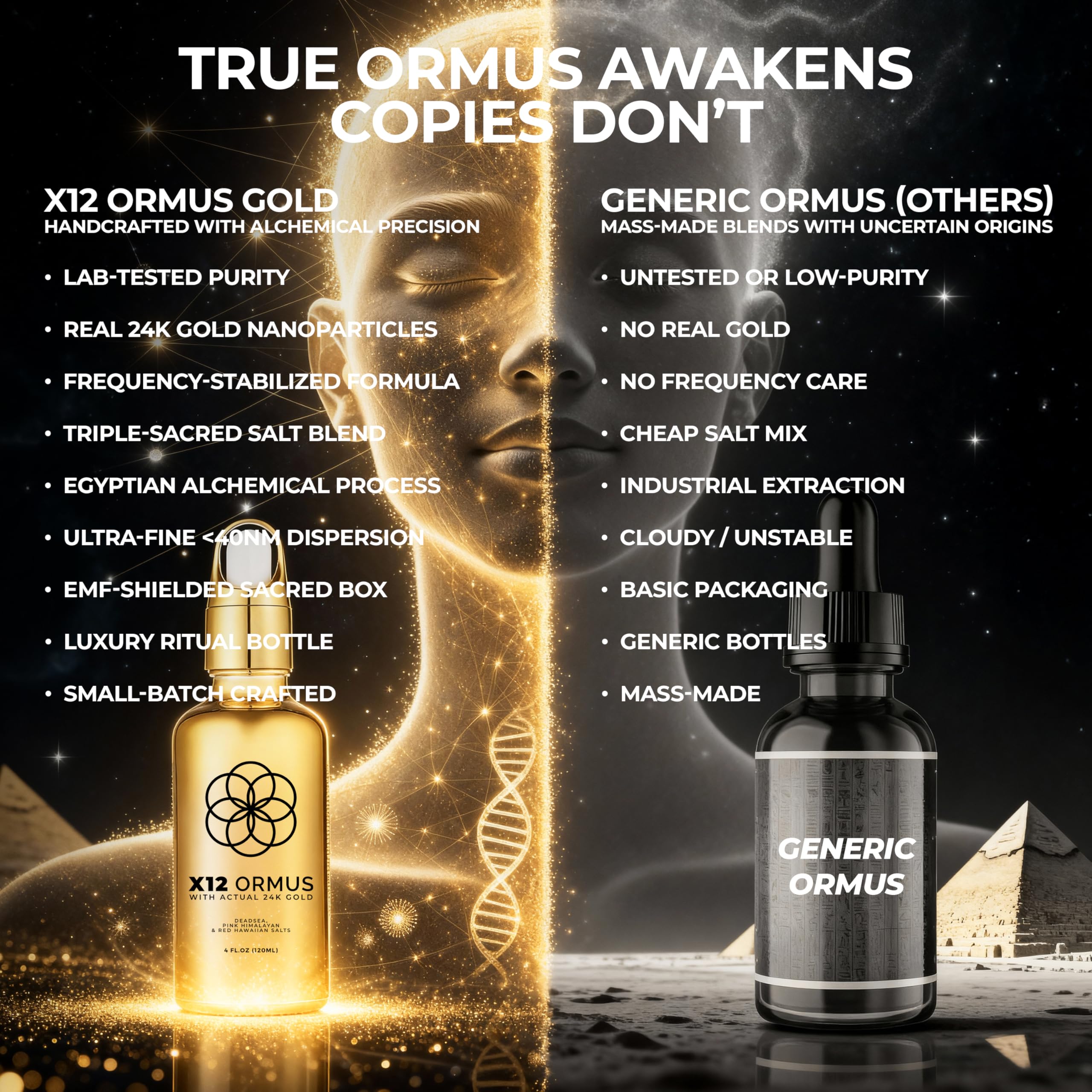 X12 Ormus label shot emphasizes premium minerals for balanced energy.