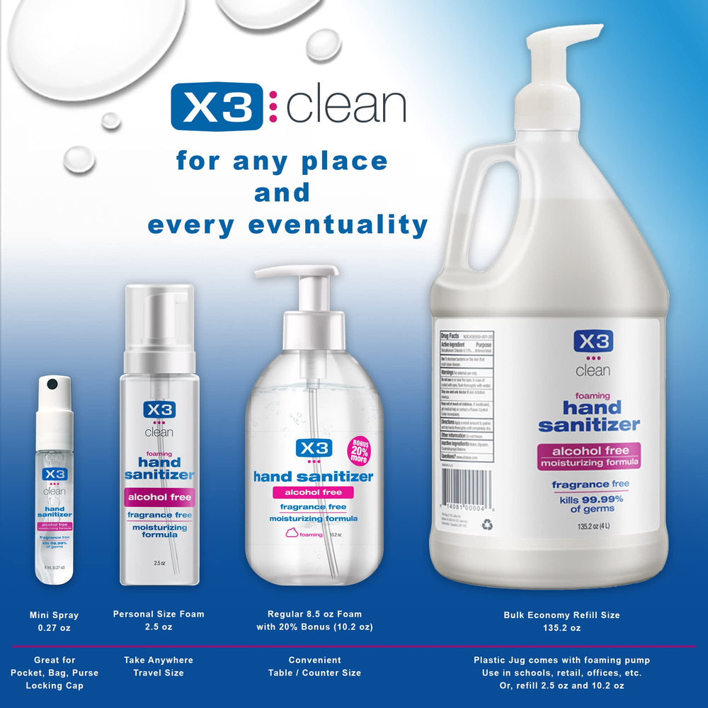 X3 Clean travel-friendly packaging for easy access anywhere.