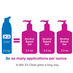 X3 Clean travel pack 2.5 oz bottles ideal for on-the-go hygiene