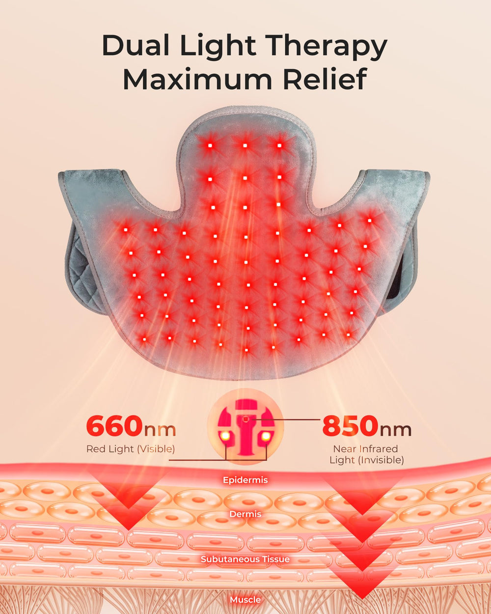 Xasla neck-shoulder-back wrap provides targeted upper-body coverage.