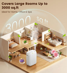 XEITIN diffuser with panel control for easy scheduling and personalized scent levels