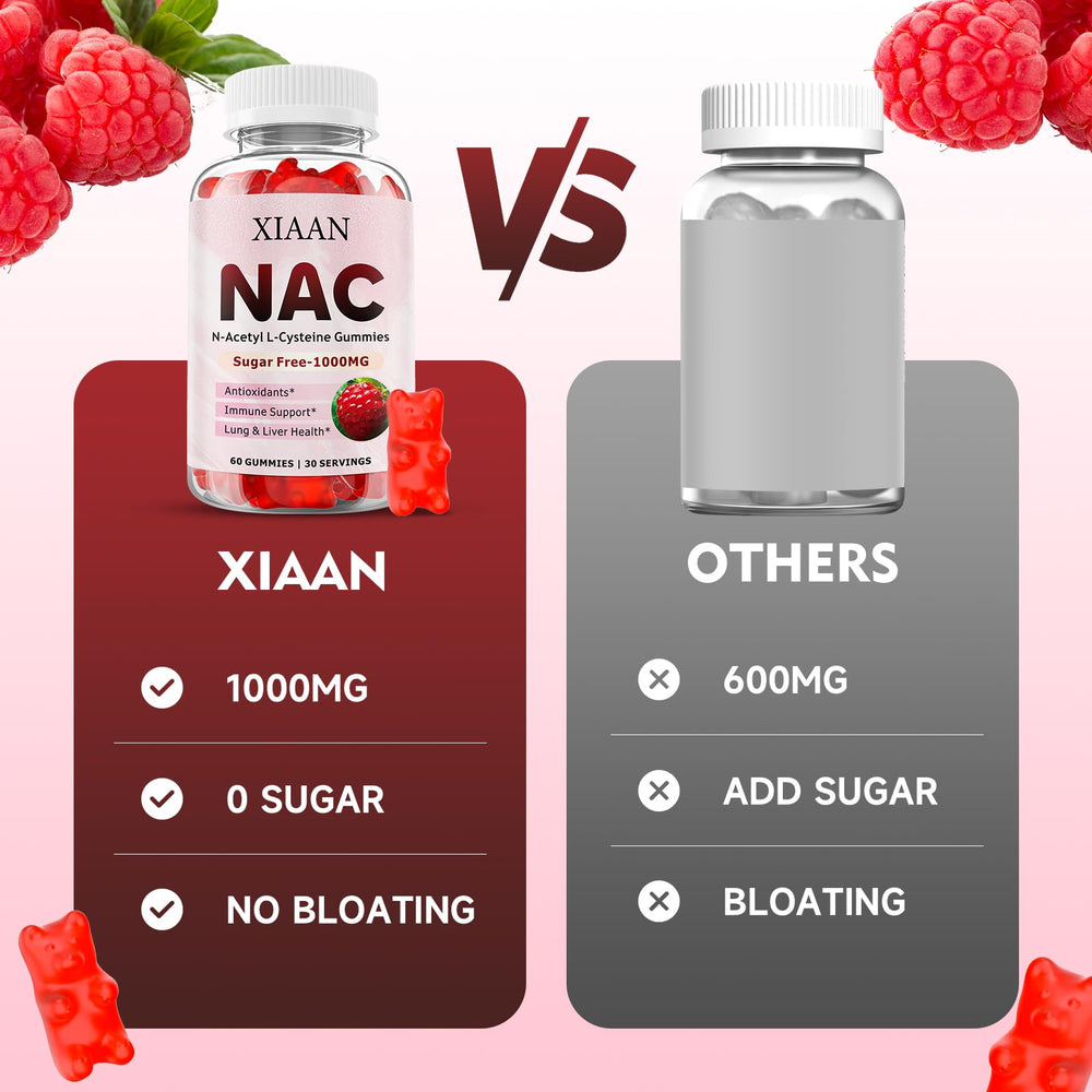 XIAAN NAC Gummies easy chew texture ideal for quick bites