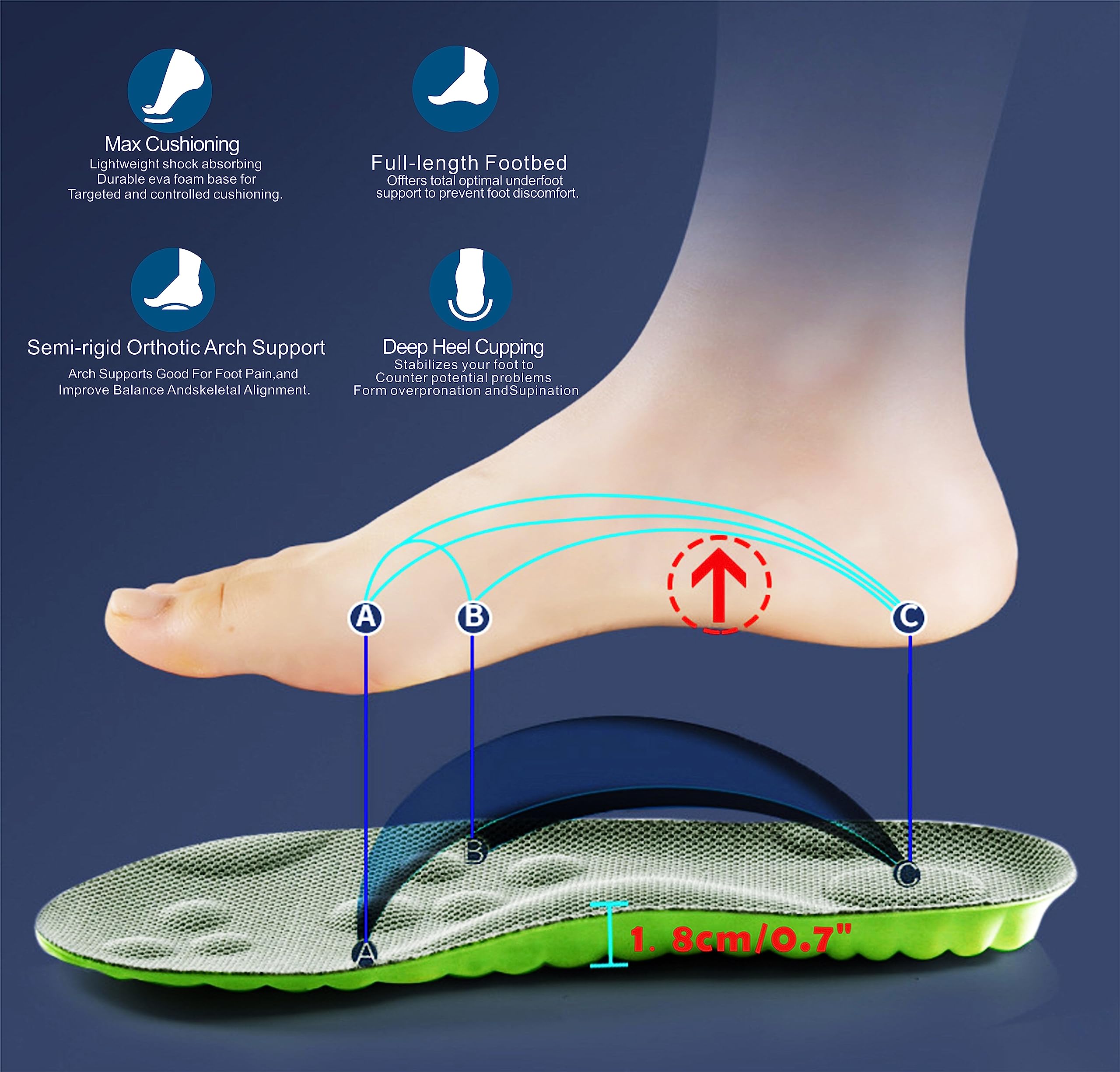 Xiaopihou ergonomic arch support insoles for proper foot alignment
