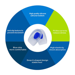 xiaopihou heel cups silicone cushion soft support for growing feet