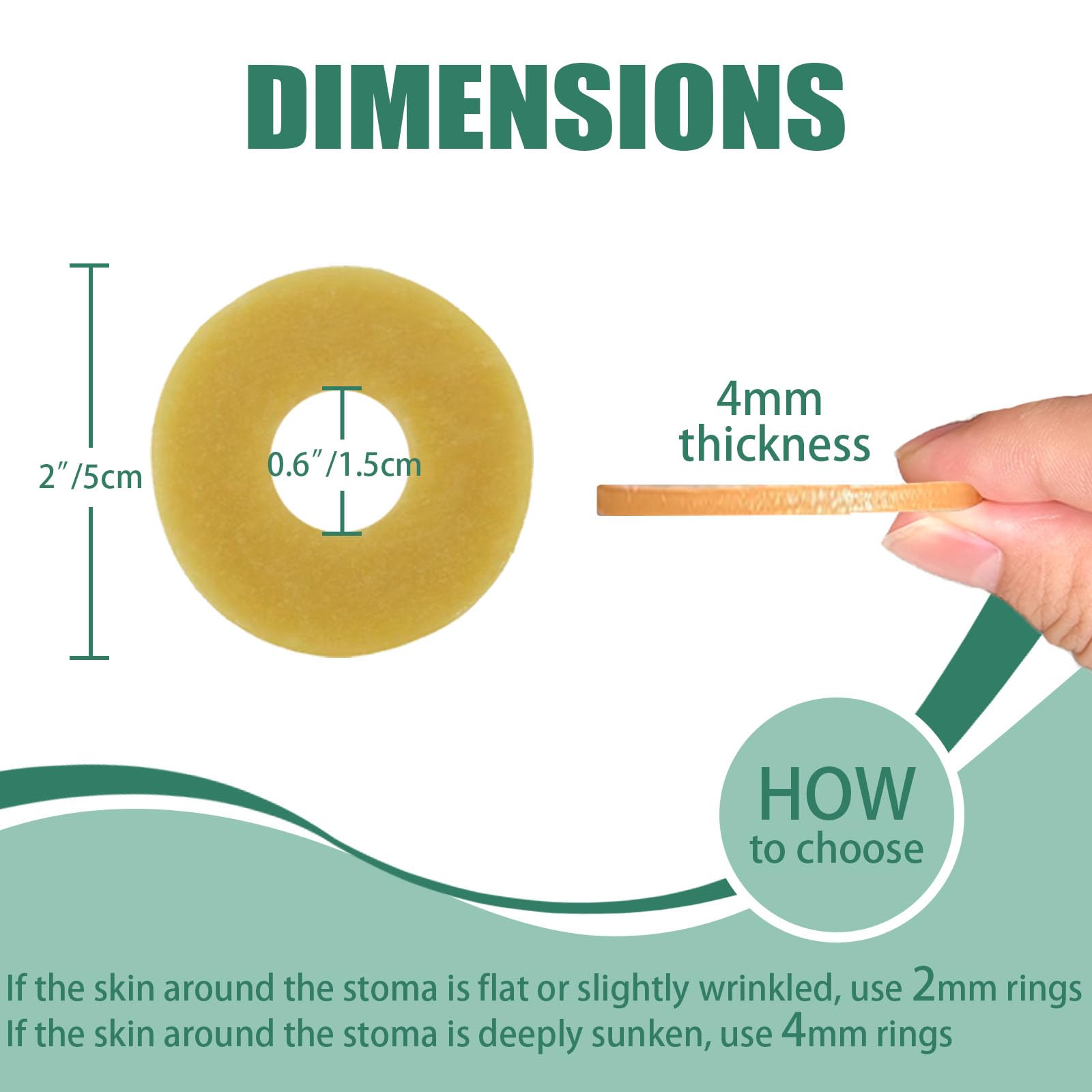 XIIFIIFII ostomy care compatibility image emphasizes versatile use with colostomy, ileostomy, and urostomy bags.