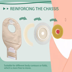 XIIFIIFII ostomy seal in action suggests protection during activity