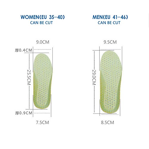 XINIFOOT honeycomb insoles trim-to-fit guide demonstrates adjustable size for US 8-11.