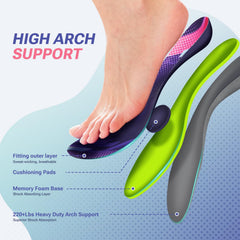 XKC arch-support insole demonstrating shock absorption during activity