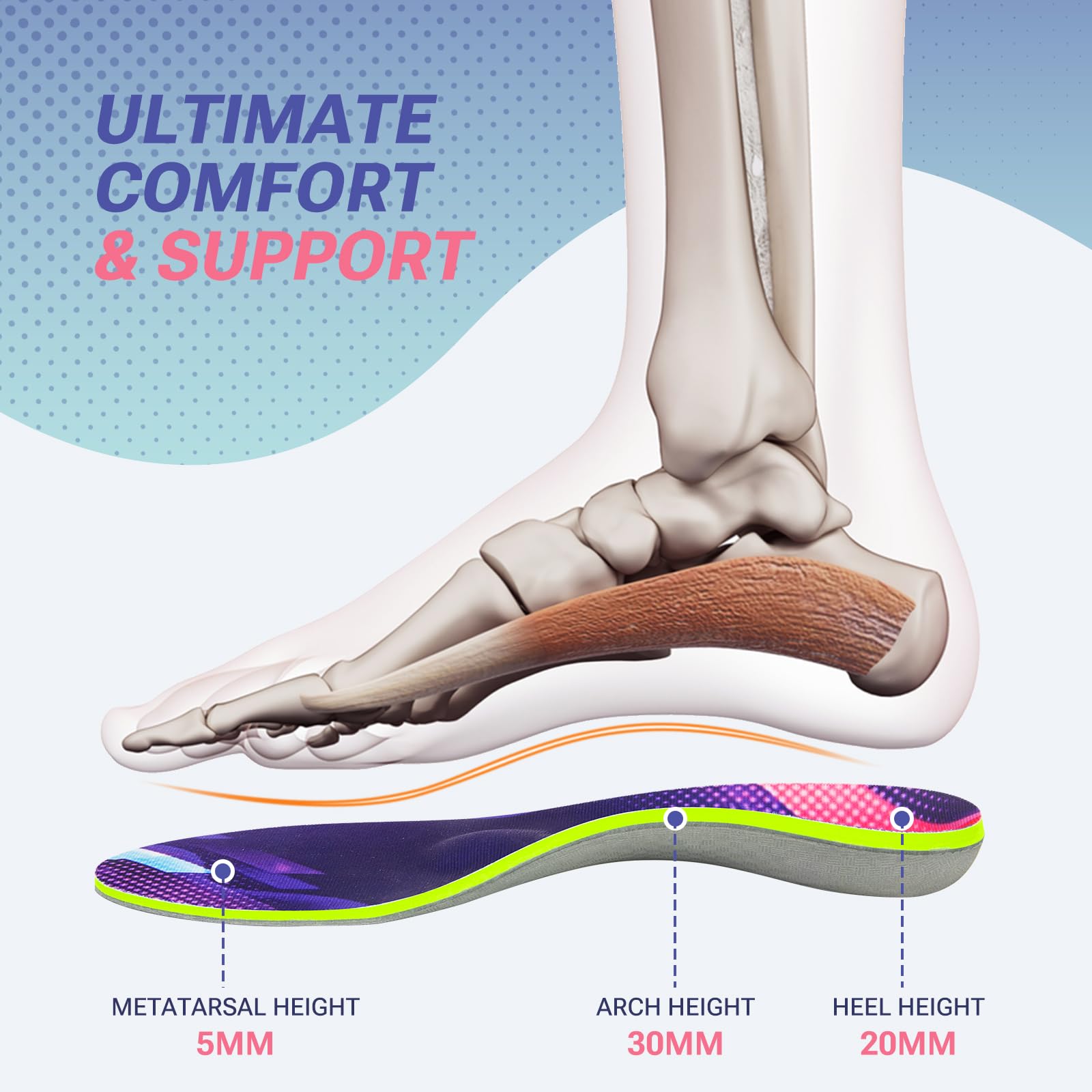 XKC EVA-based insole with moisture-wicking surface keeps feet dry