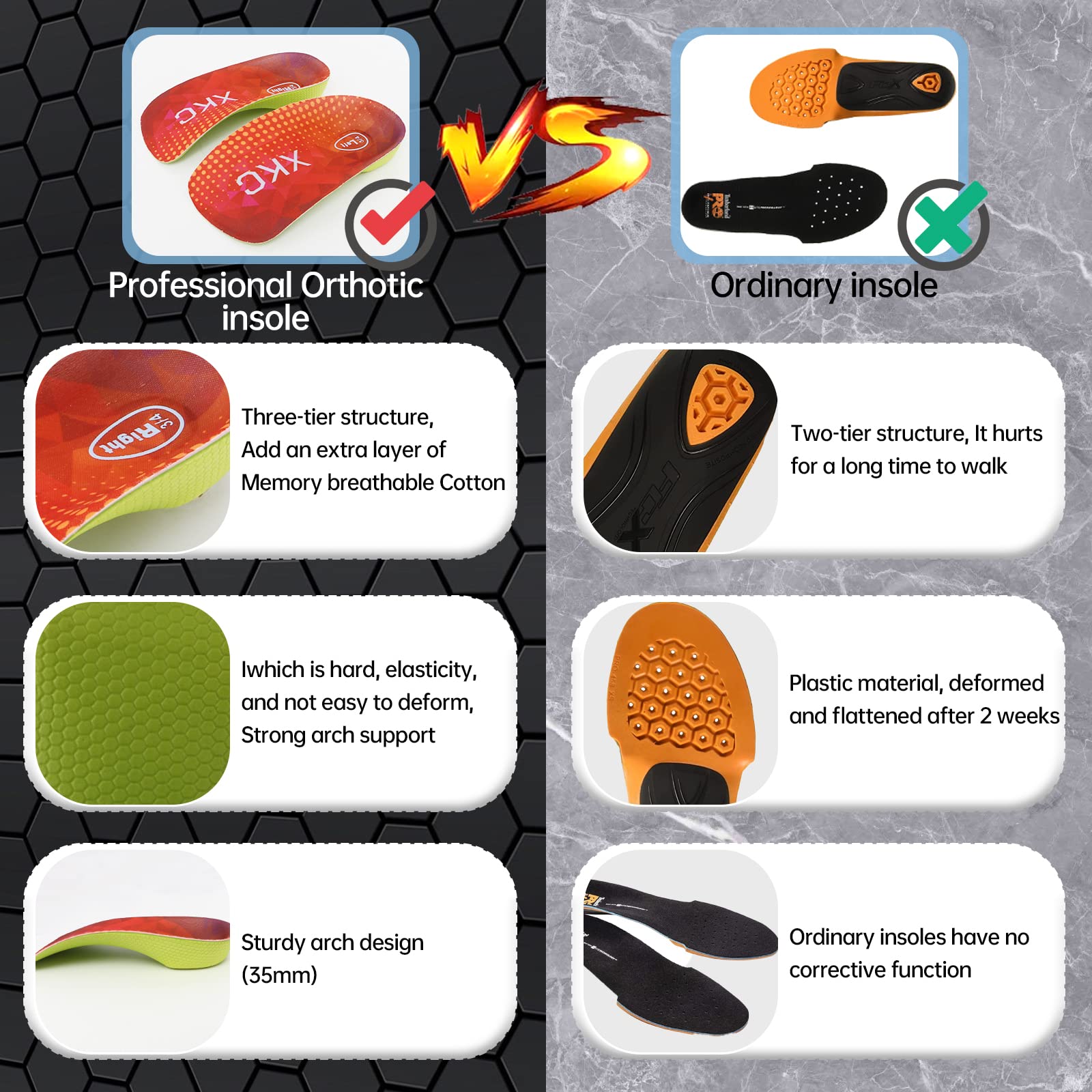 Material EVA duradero con absorción de impactos para uso diario.