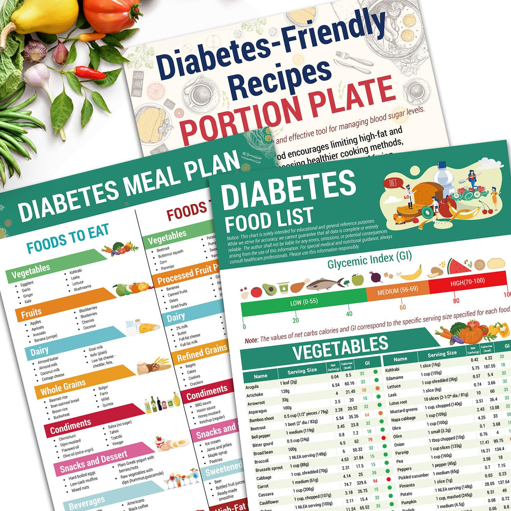 XKDOUS diabetes food list cover for quick meal planning reference