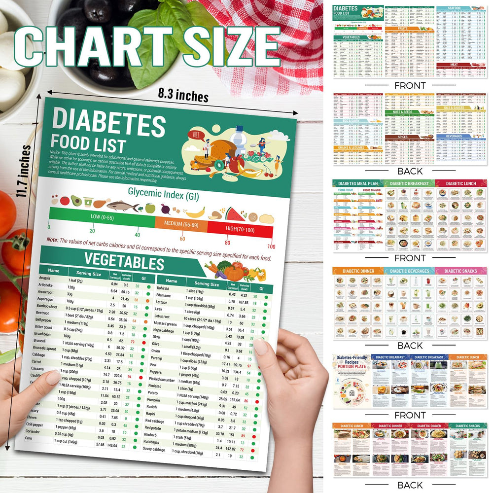 XKDOUS serving info image highlights carbs, calories, GI for quick decisions