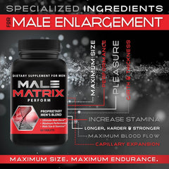 XL Science Male Matrix XL white packaging offers clean, discreet presentation.