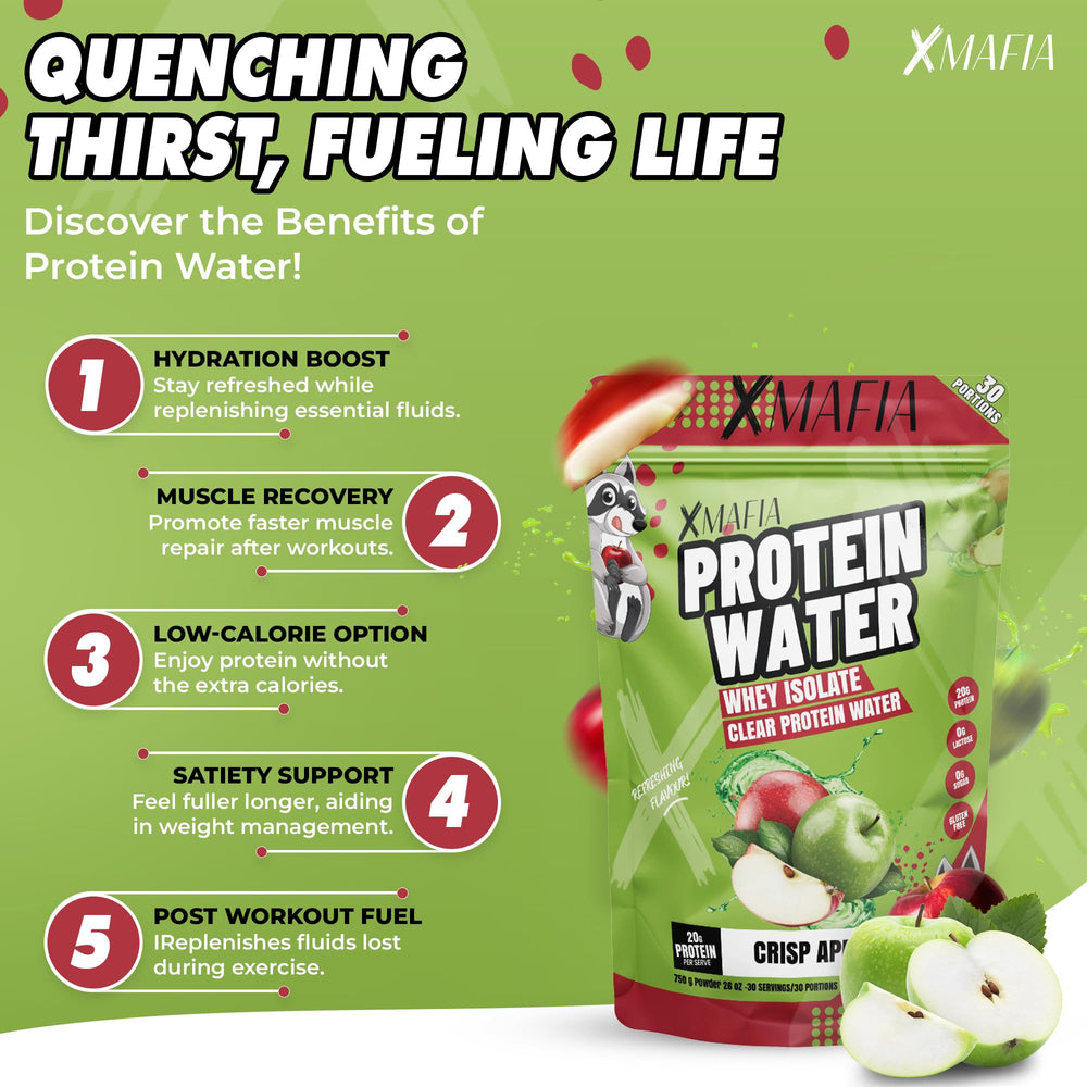 XMafia Protein Water on the go fits gym bag