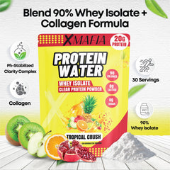 XMafia Protein Water whey isolate texture resembles water for easy sipping