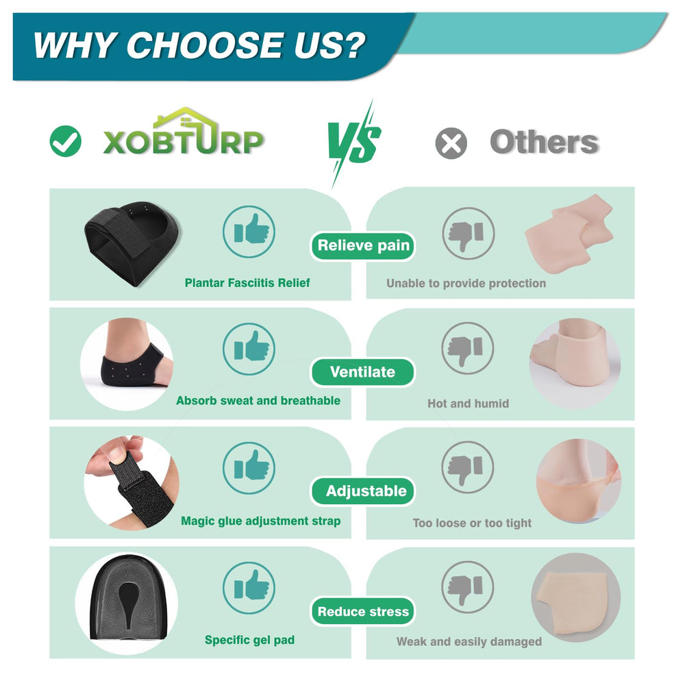 XOBTURP u-shaped-silicone-core supports heel with stable cushioning.
