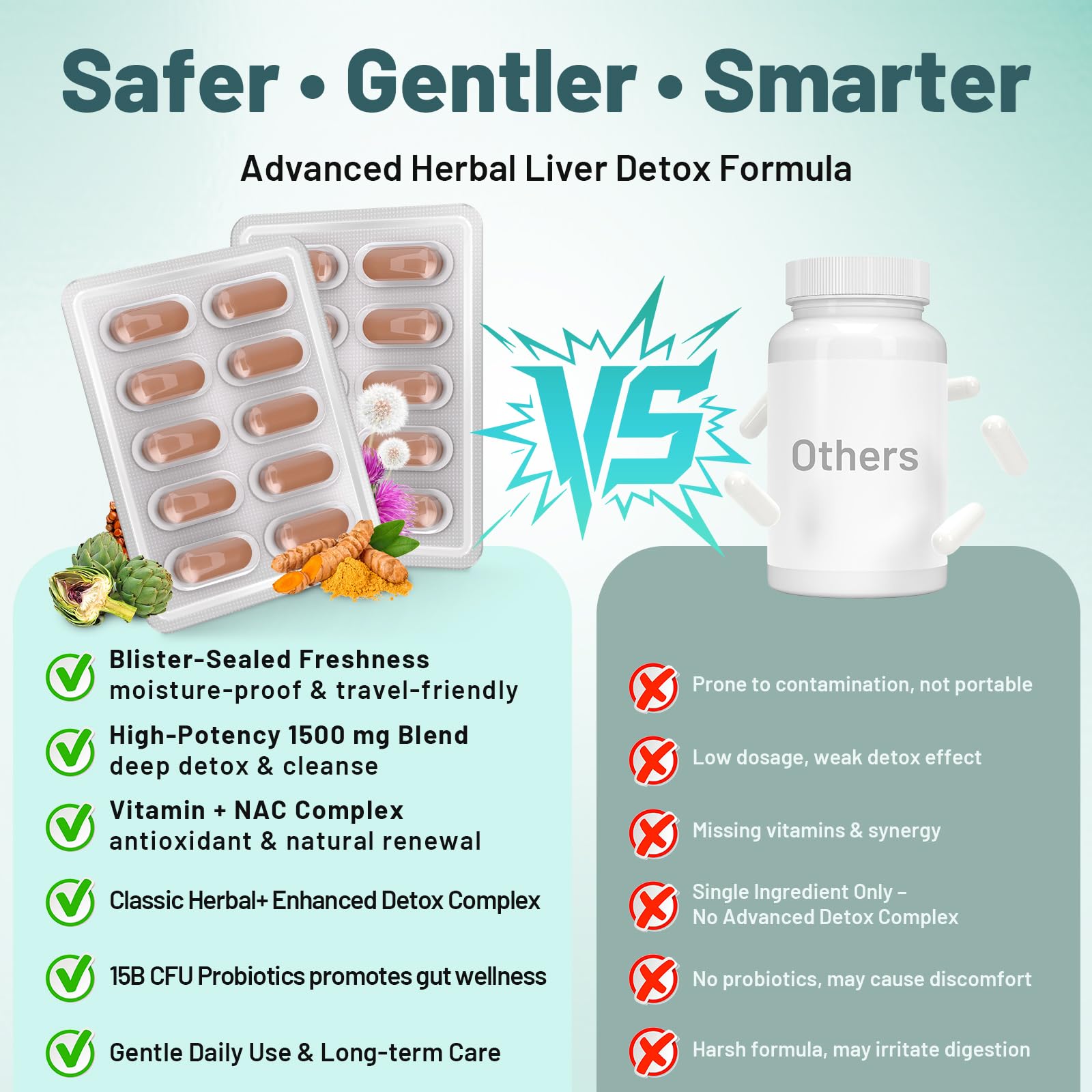 Xontravix Liver Detox Milk Thistle and Artichoke illustration