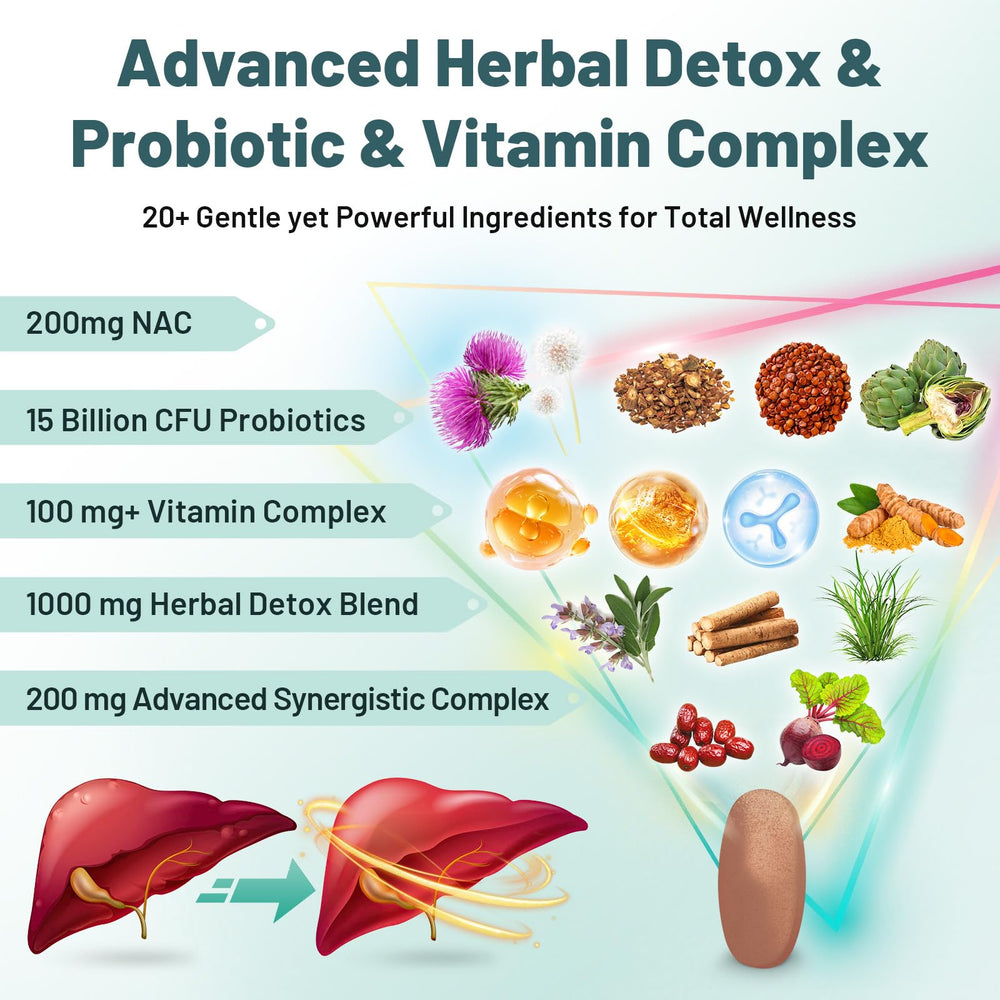 Xontravix Liver Detox tablet closeup shows easy daily dosing