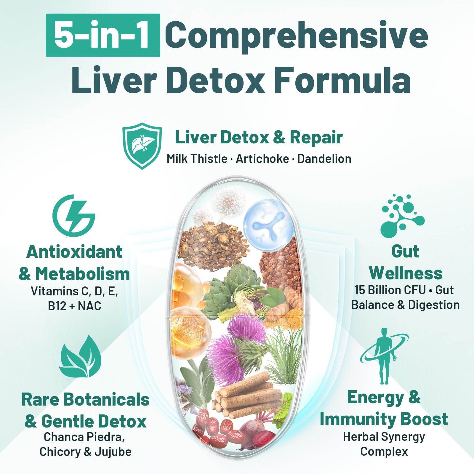 Xontravix Liver Detox tablets blister pack preserves freshness and potency
