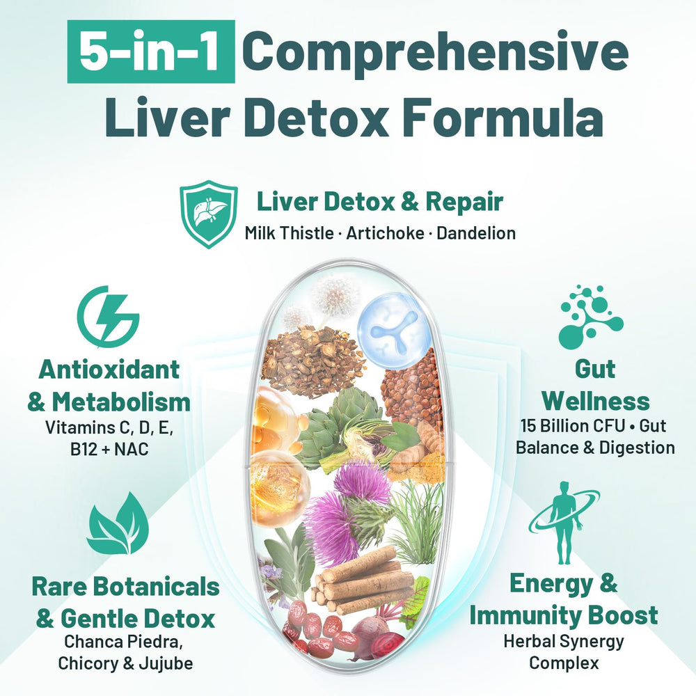 Xontravix Liver Detox tablets blister pack preserves freshness and potency