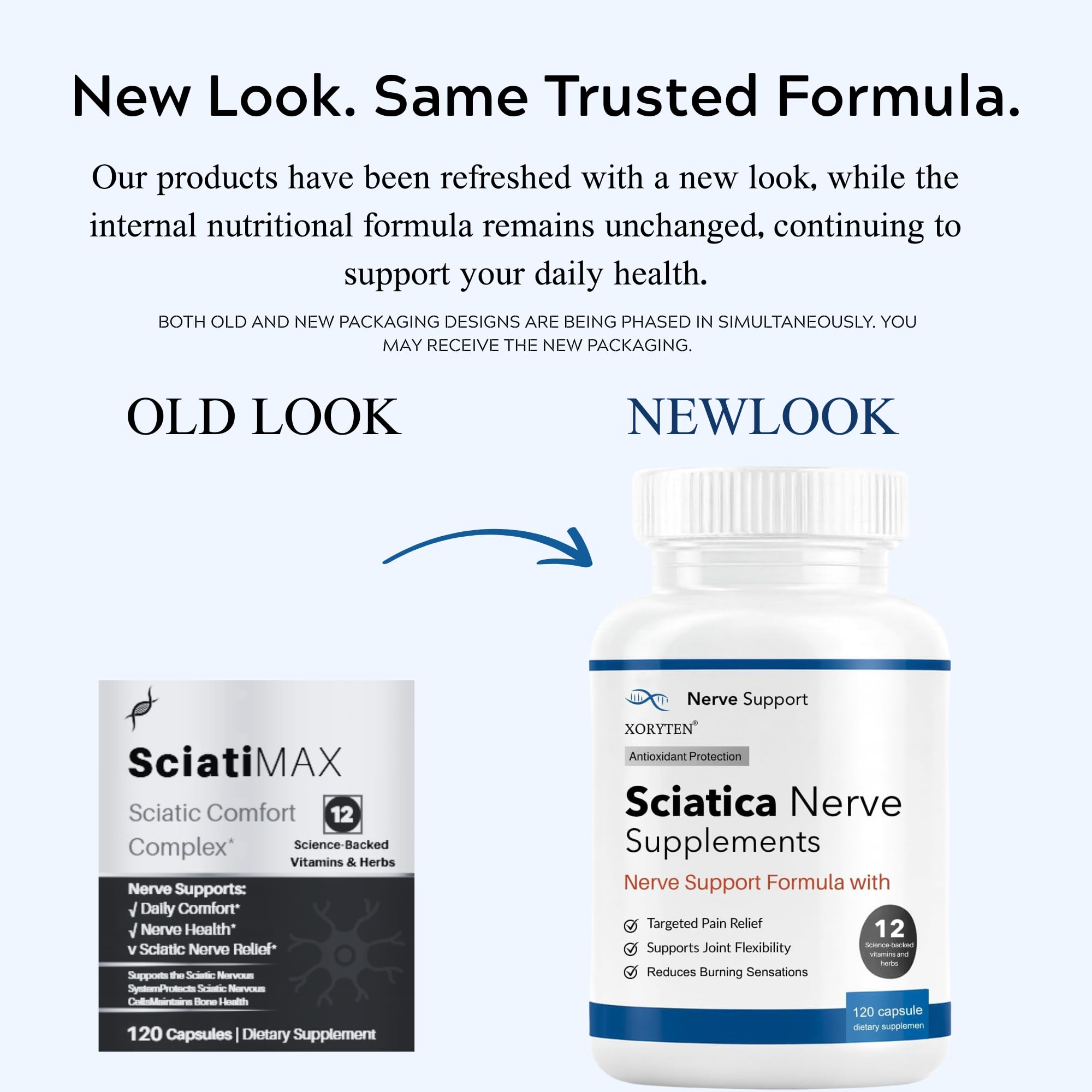 XORYTEN sciatic capsules pour — easy pour for accurate daily dosing.