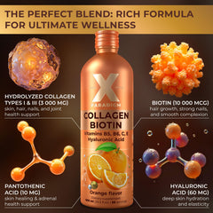 XParadigm Puritas Corpus liquid collagen being poured for quick absorption.