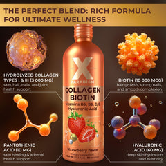 Liquid collagen shot in a glass emphasizes on the go hydration for skin and nails