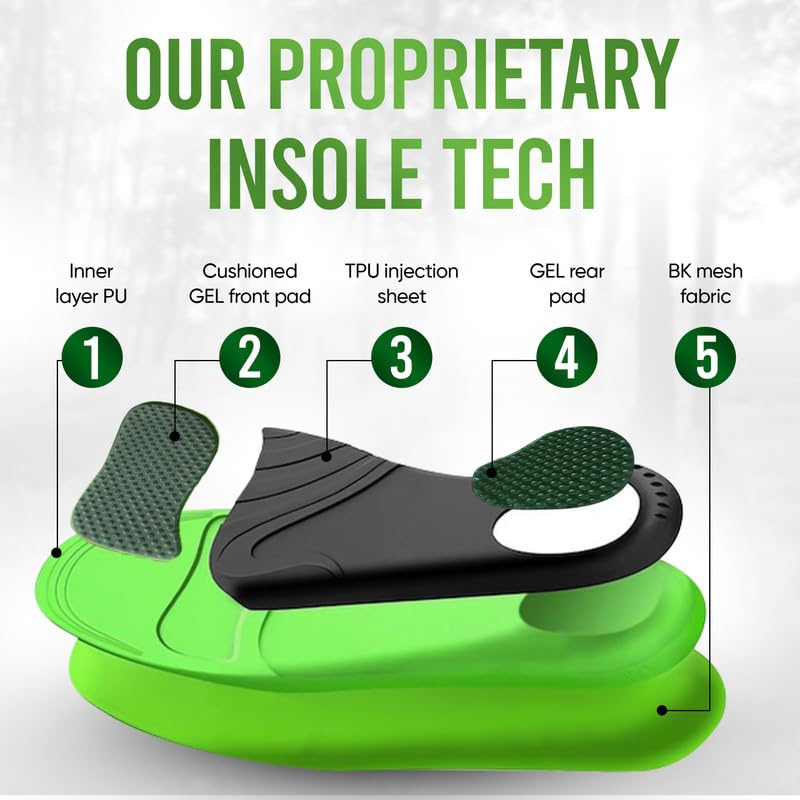 XSTANCE insoles provide steady standing support for hardworking feet
