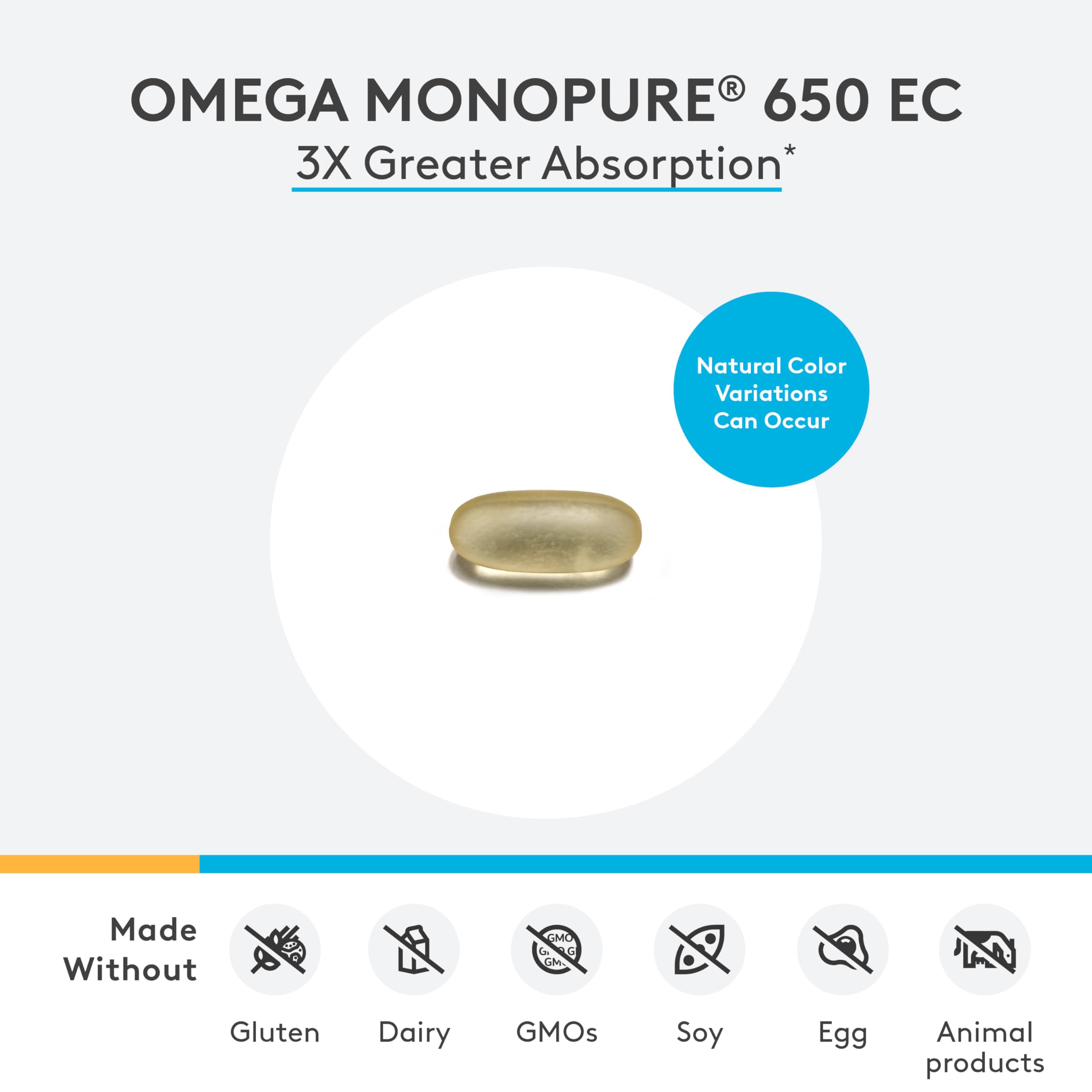 XYMOGEN Omega MonoPure 650 EC bottle back with label details for transparency