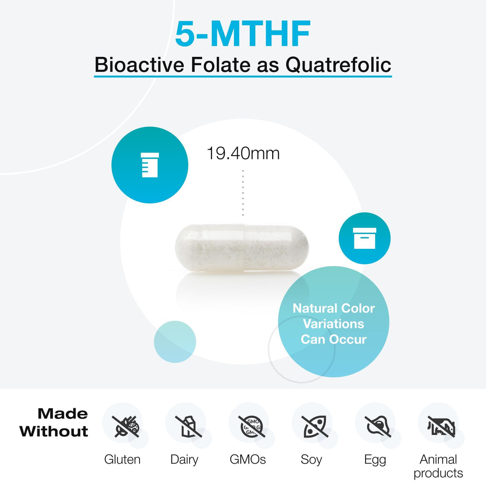 XYMOGEN 5 MTHF label closeup – highlights Quatrefolic L‑methylfolate details.